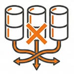 Competing priorities and scattered execution