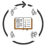 ChiefAI Approach. Role Specific